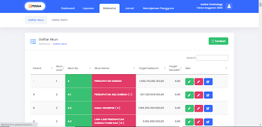 Problem Screenshot