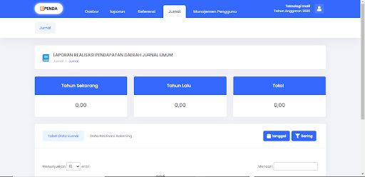 Problem Screenshot